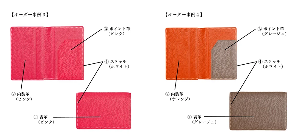 名刺入れのオーダー事例