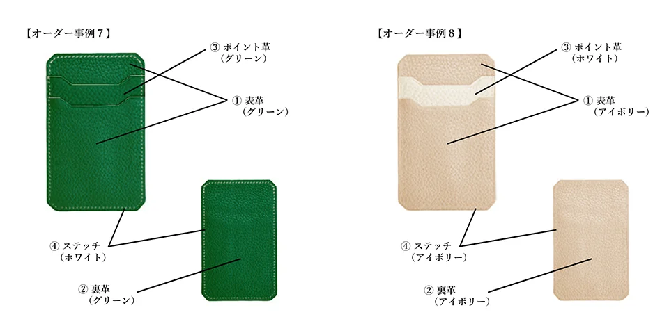 オーダーメイドのカードケース