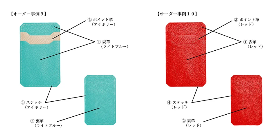 オーダーメイドのカードケース