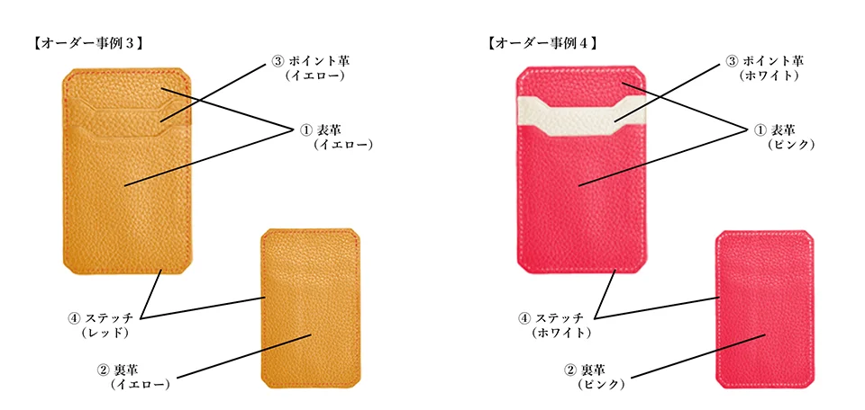 オーダーメイドのカードケース