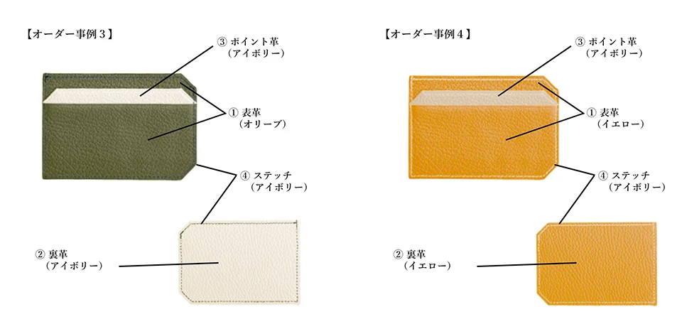 カードケースのオーダー事例